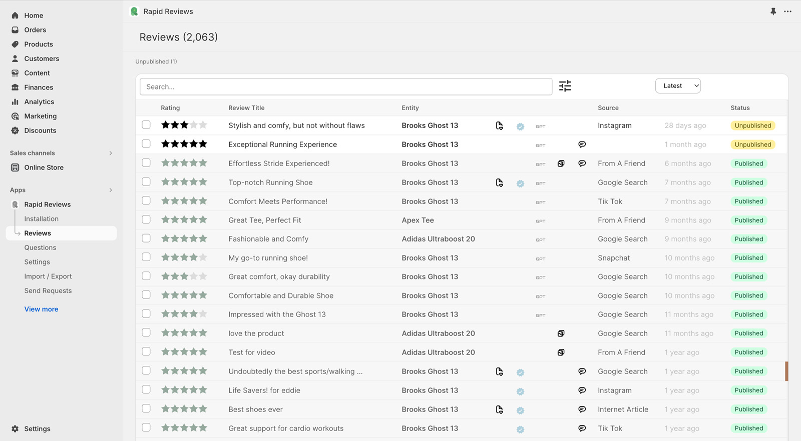 Shopify Product Reviews & Replies Admin List
